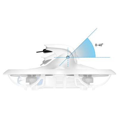 Квадрокоптер с камерой  BetaFPV Cetus X дрон для развлечений с поддержкой ELRS на частоте 2.4 ГГц